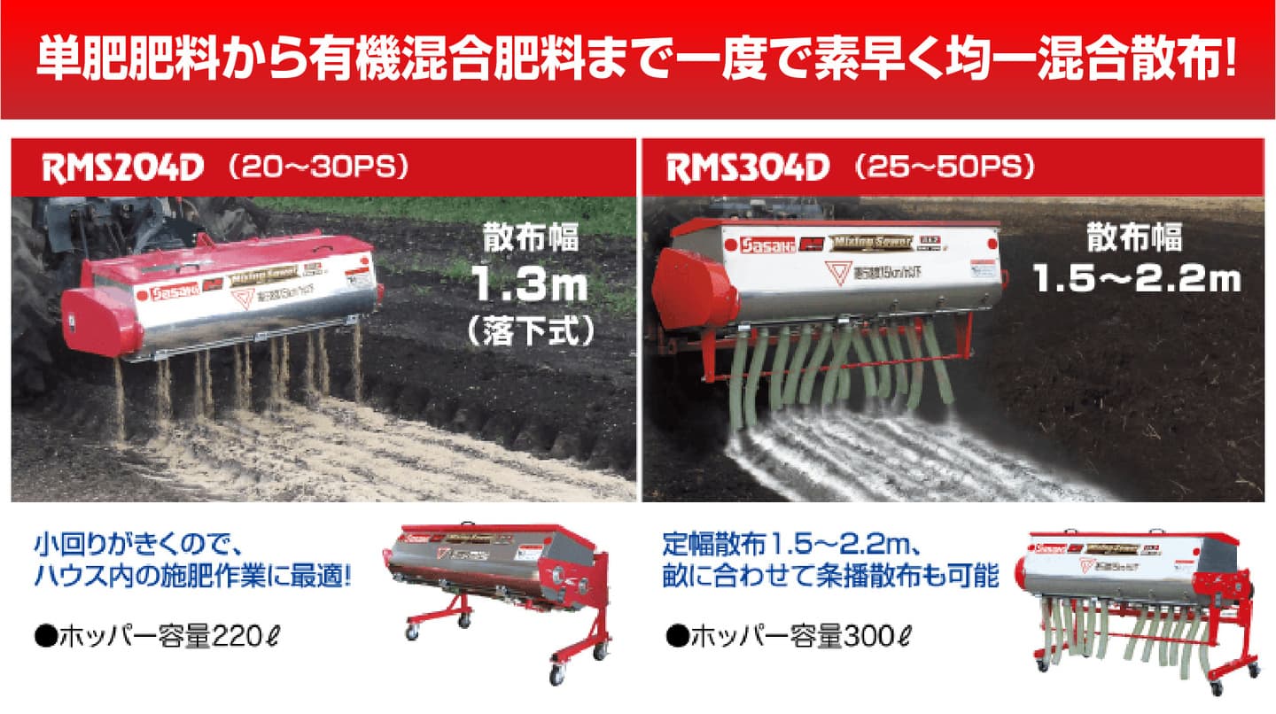 有機ミキシングソワー トップ