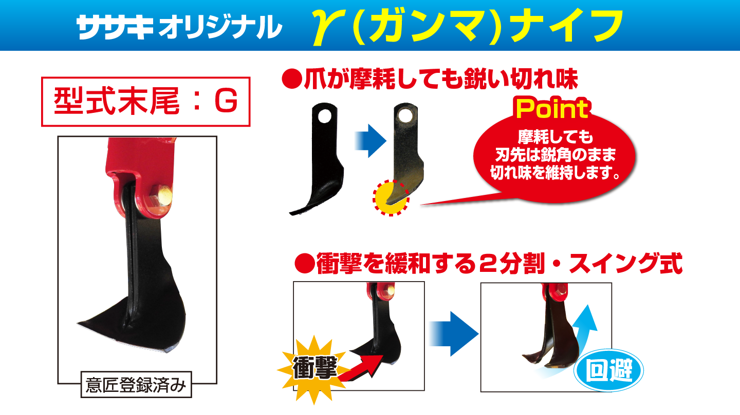 e-styleオフセットモア(電動)│株式会社ササキコーポレーション e-styleオフセットモア(電動)│株式会社ササキコーポレーション