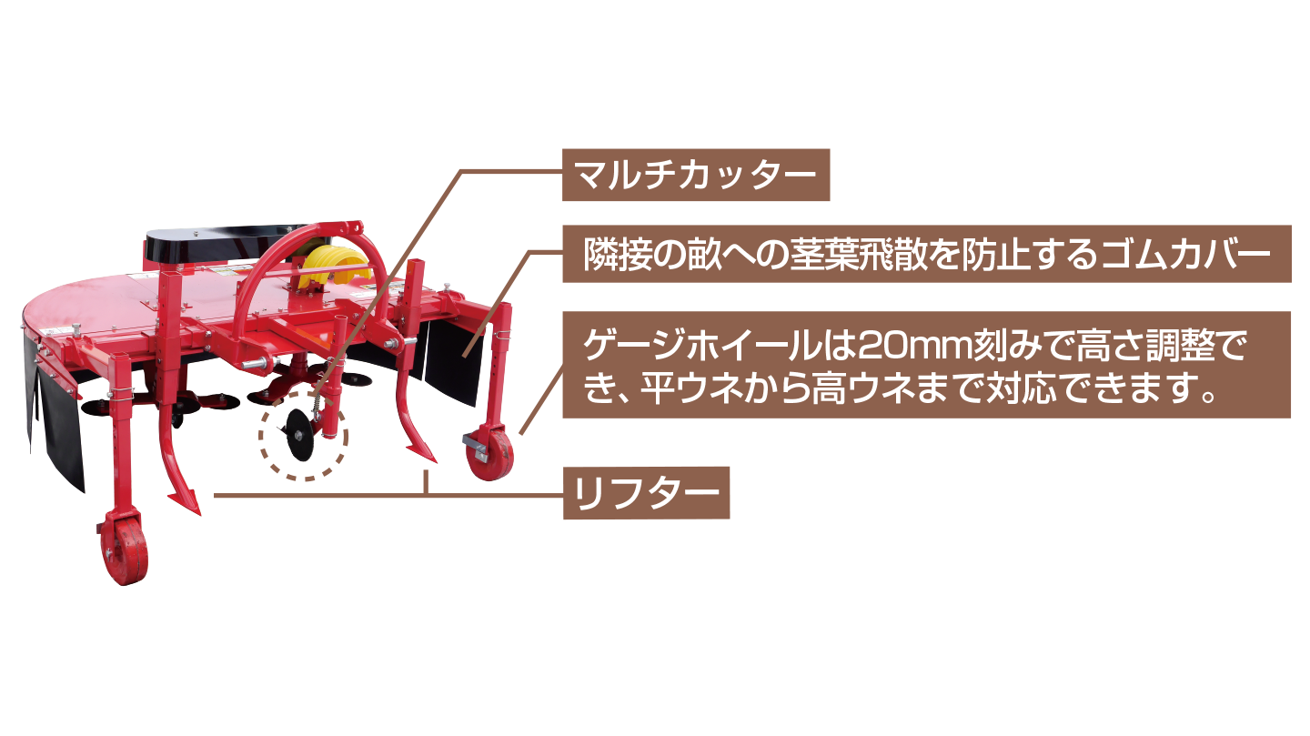 ロータリーカッター│株式会社ササキコーポレーション ロータリーカッター│株式会社ササキコーポレーション
