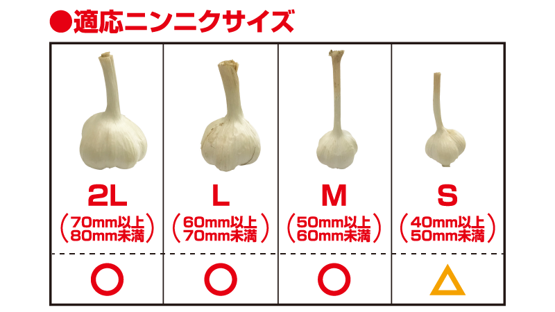 ニンニク根すり機 ガーリックトリマー│株式会社ササキコーポレーション ニンニク根すり機 ガーリックトリマー│株式会社ササキコーポレーション
