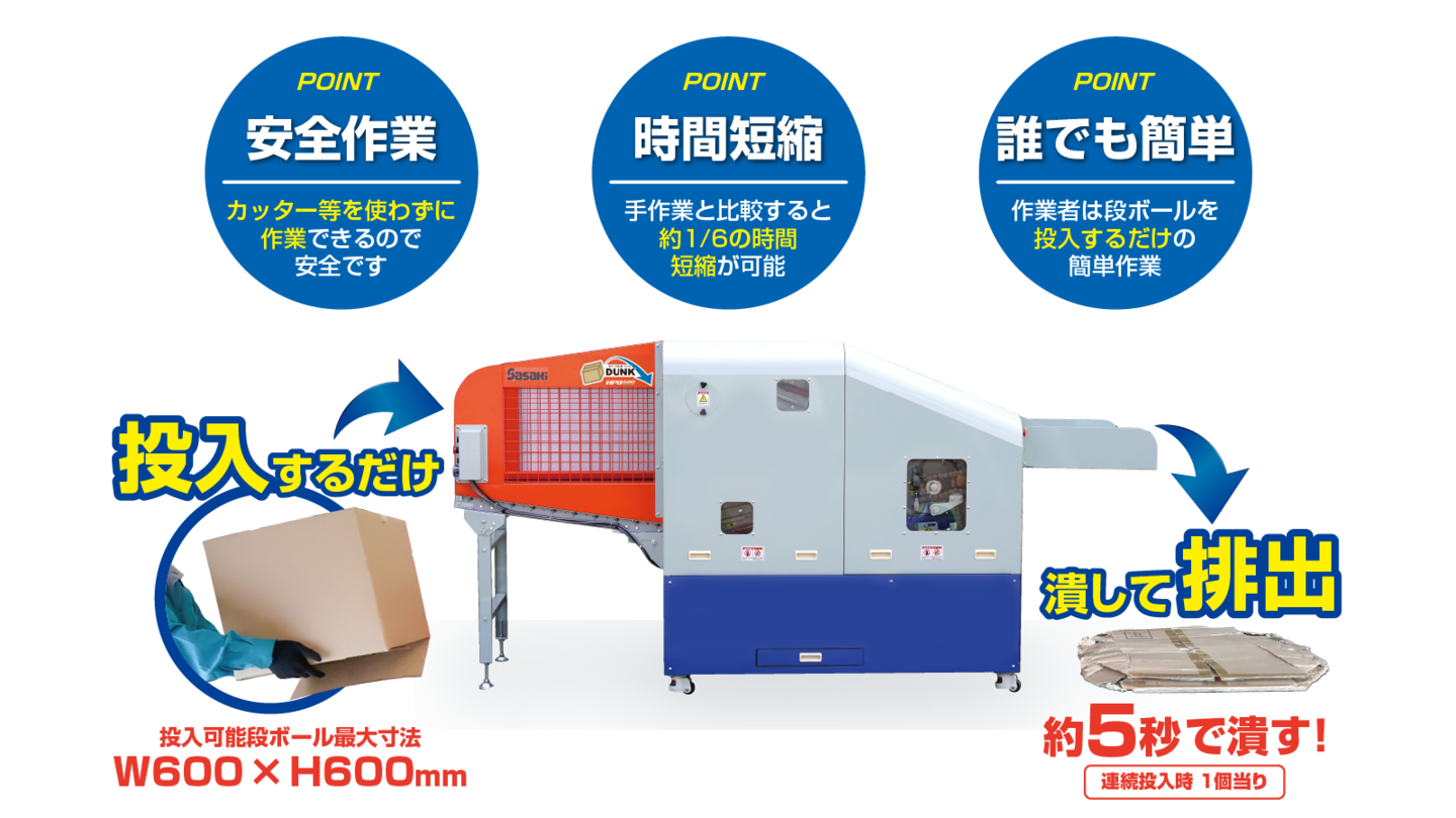 段ボール潰し機DUNK HPD600│株式会社ササキコーポレーション 段ボール潰し機DUNK HPD600│株式会社ササキコーポレーション