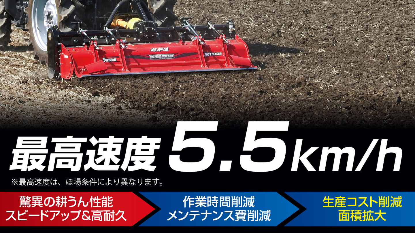 アクティブロータリー トップ