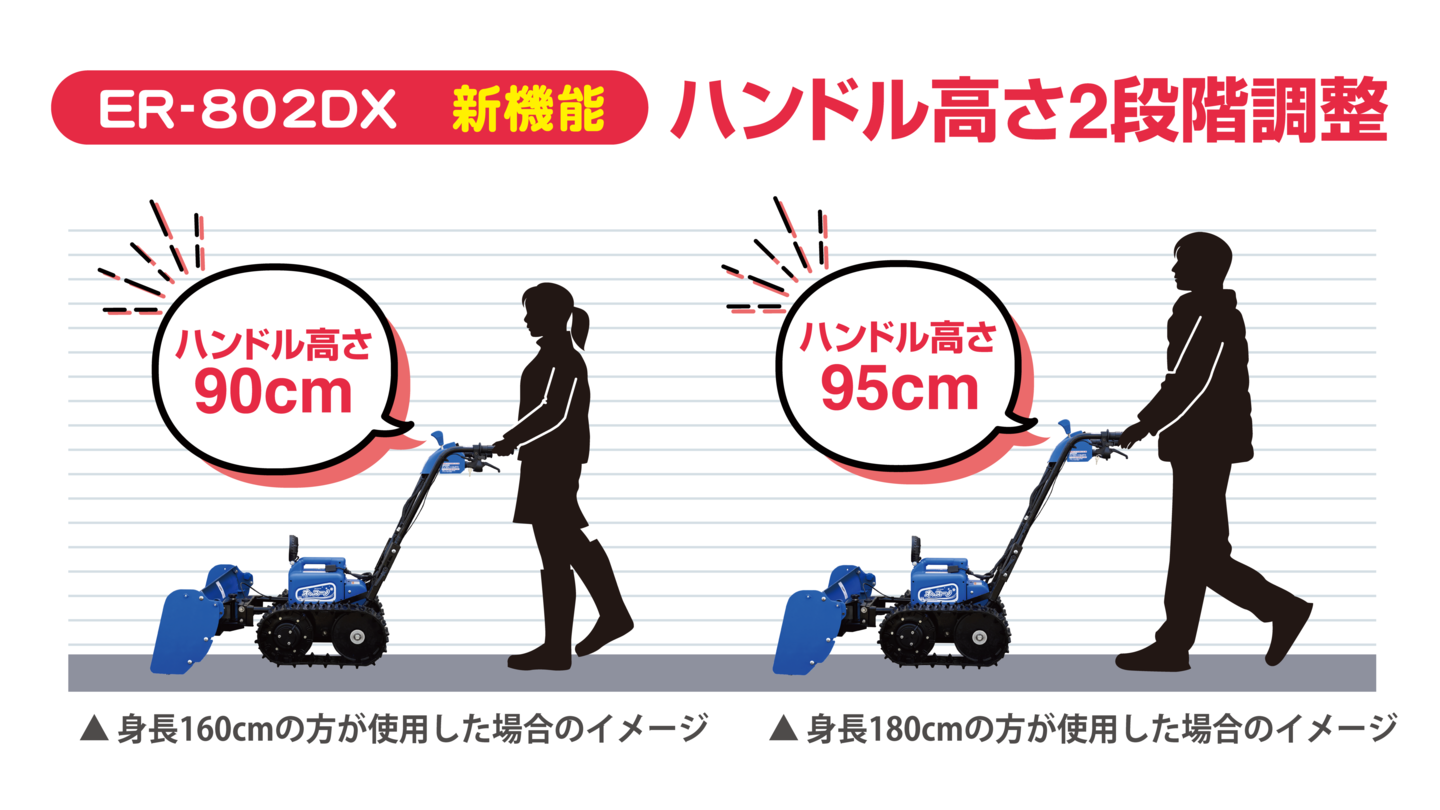 電機労連運動史　第2巻　資料編付 電験二種】機械・制御 令和6年 問1 同期機の特性曲線の知識