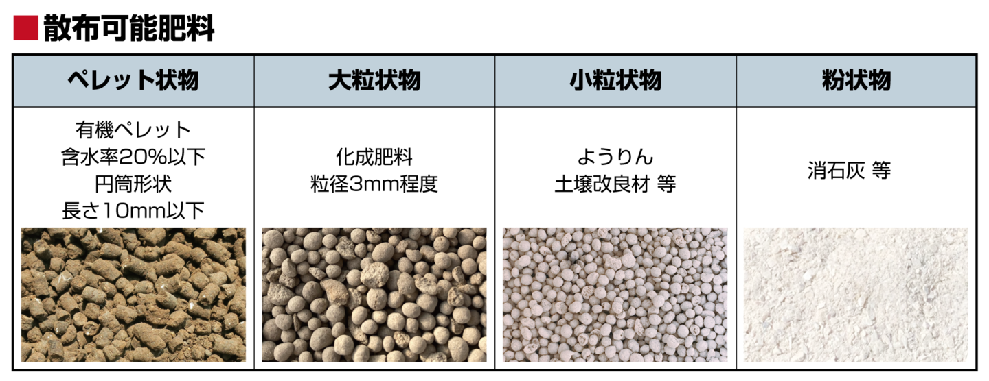 肥料漏れシャットアウト