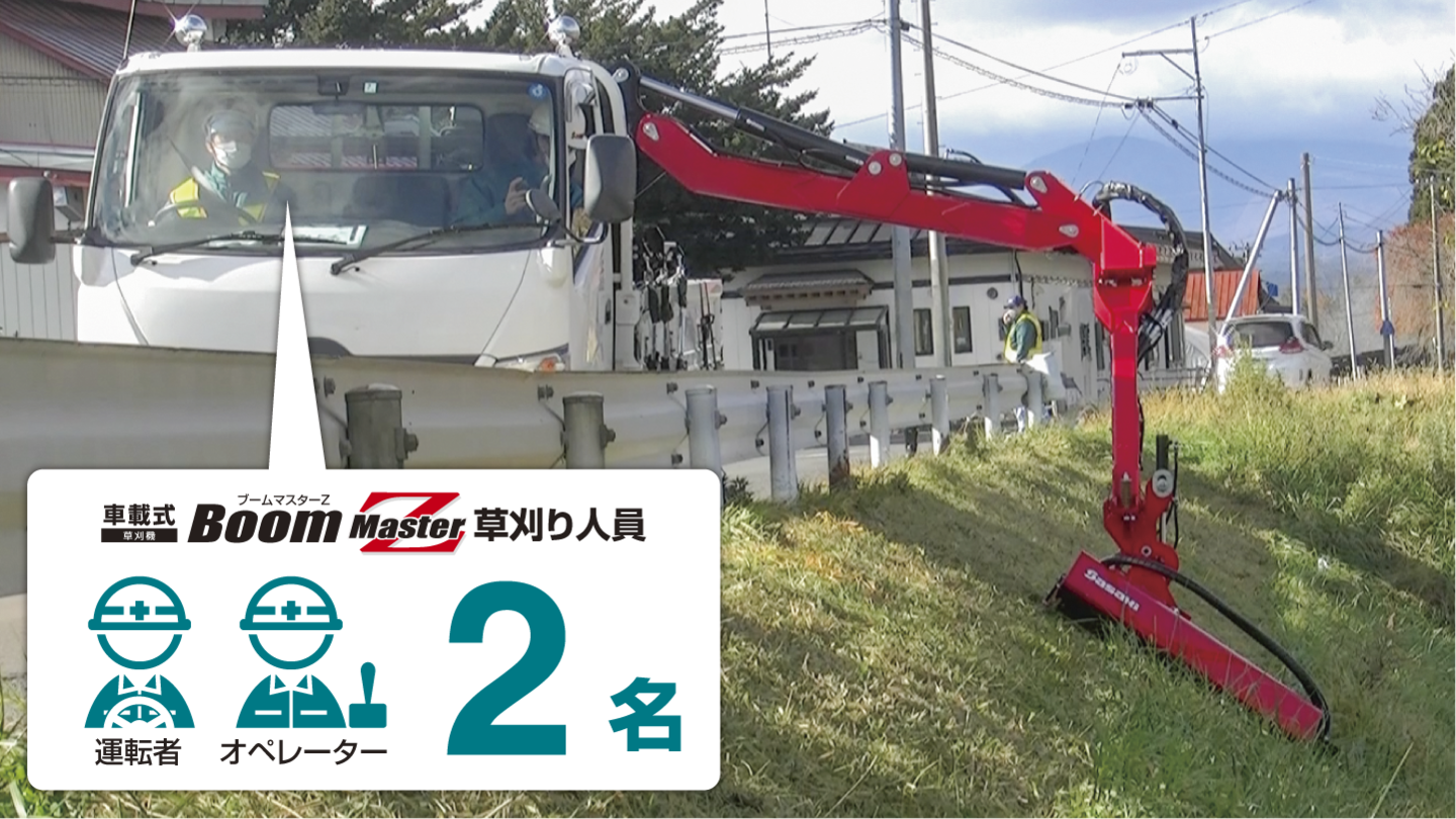 Sasaki | 2tトラック積載 車載式草刈機ブームマスターZ Sasaki | 2tトラック積載 車載式草刈機ブームマスターZ
